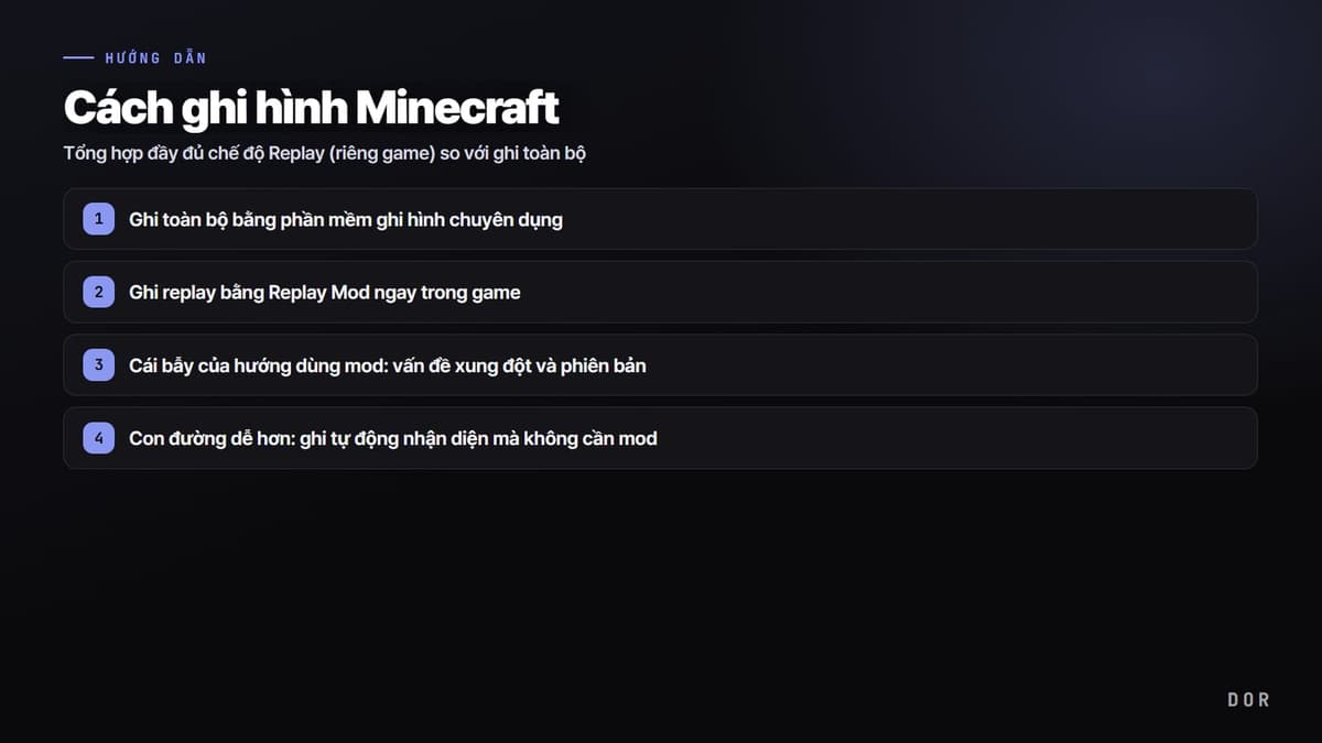 Cách ghi hình Minecraft — sơ đồ tóm tắt các bước