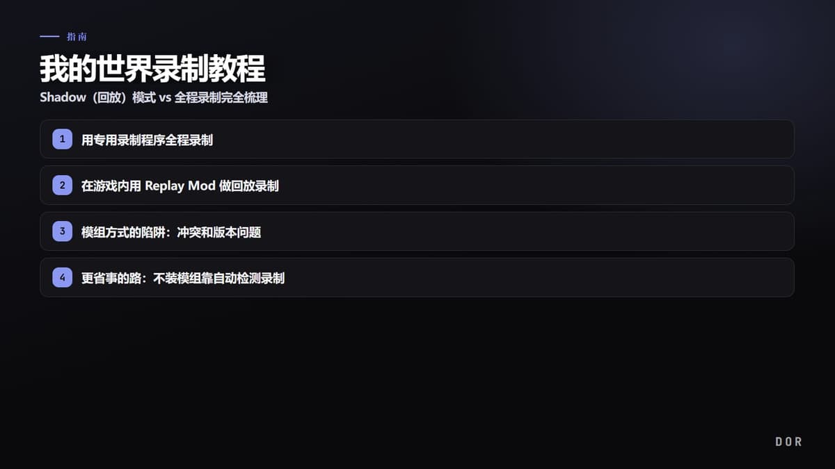 我的世界录制教程 步骤要点图示
