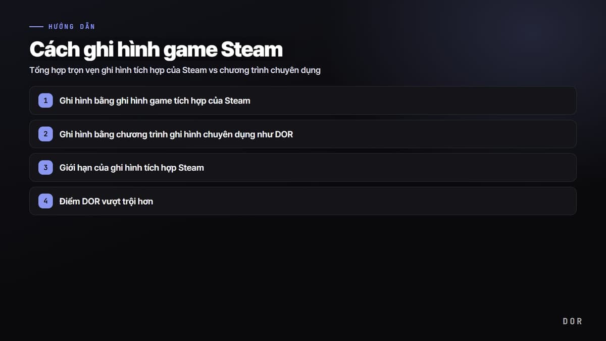 Cách ghi hình game Steam — sơ đồ tóm tắt các bước