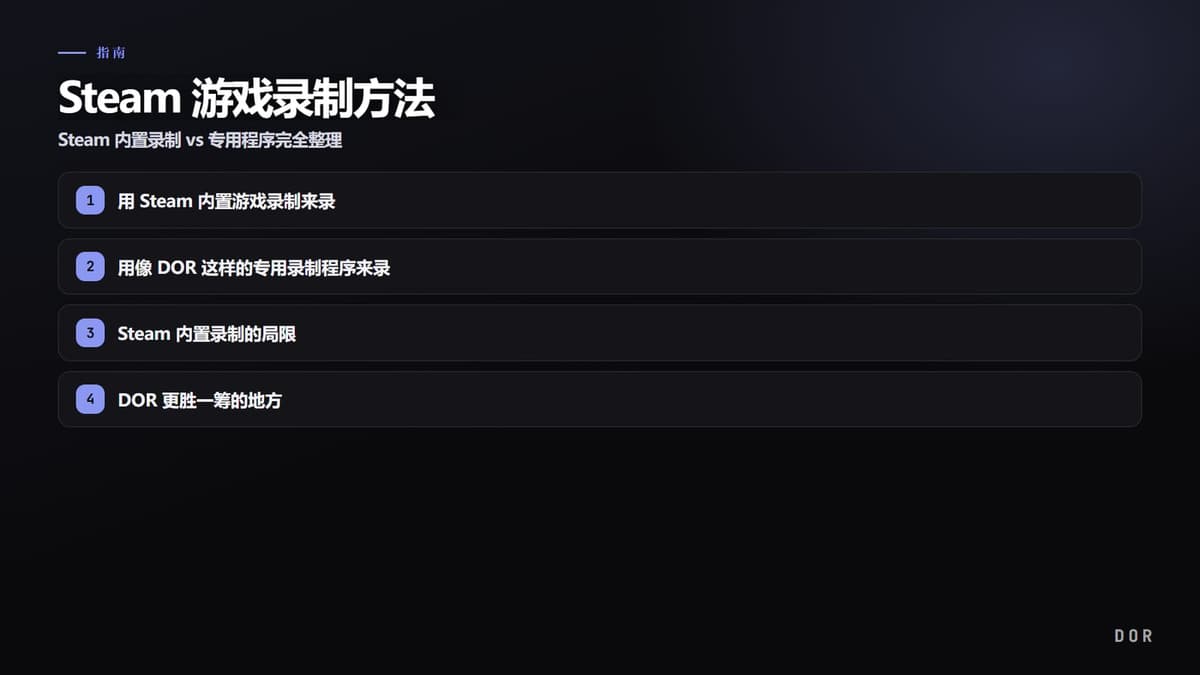 Steam 游戏录制方法 步骤要点图示