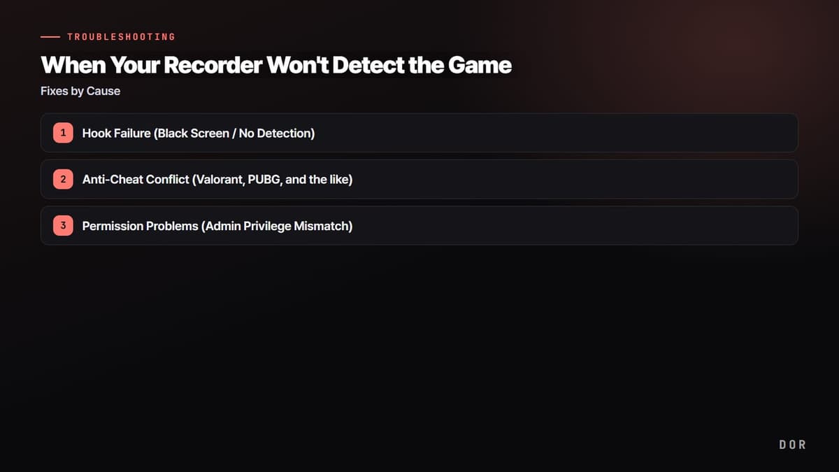When Your Recorder Won't Detect the Game — step-by-step overview graphic