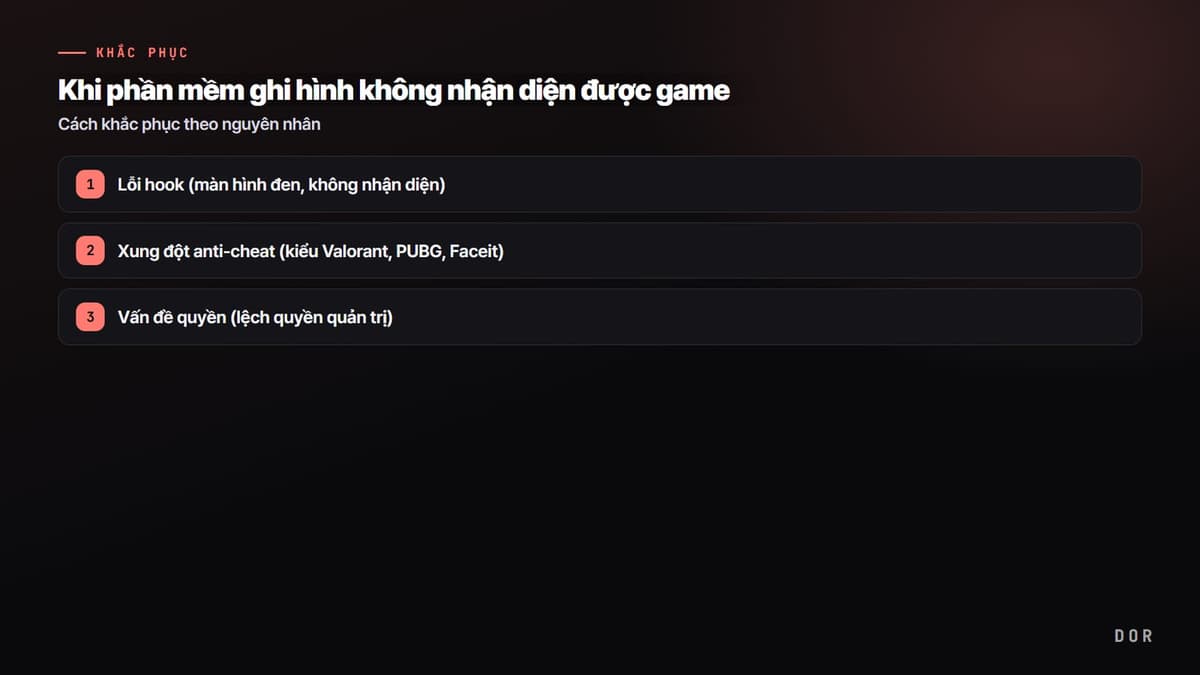 Khi phần mềm ghi hình không nhận diện được game — sơ đồ tóm tắt các bước