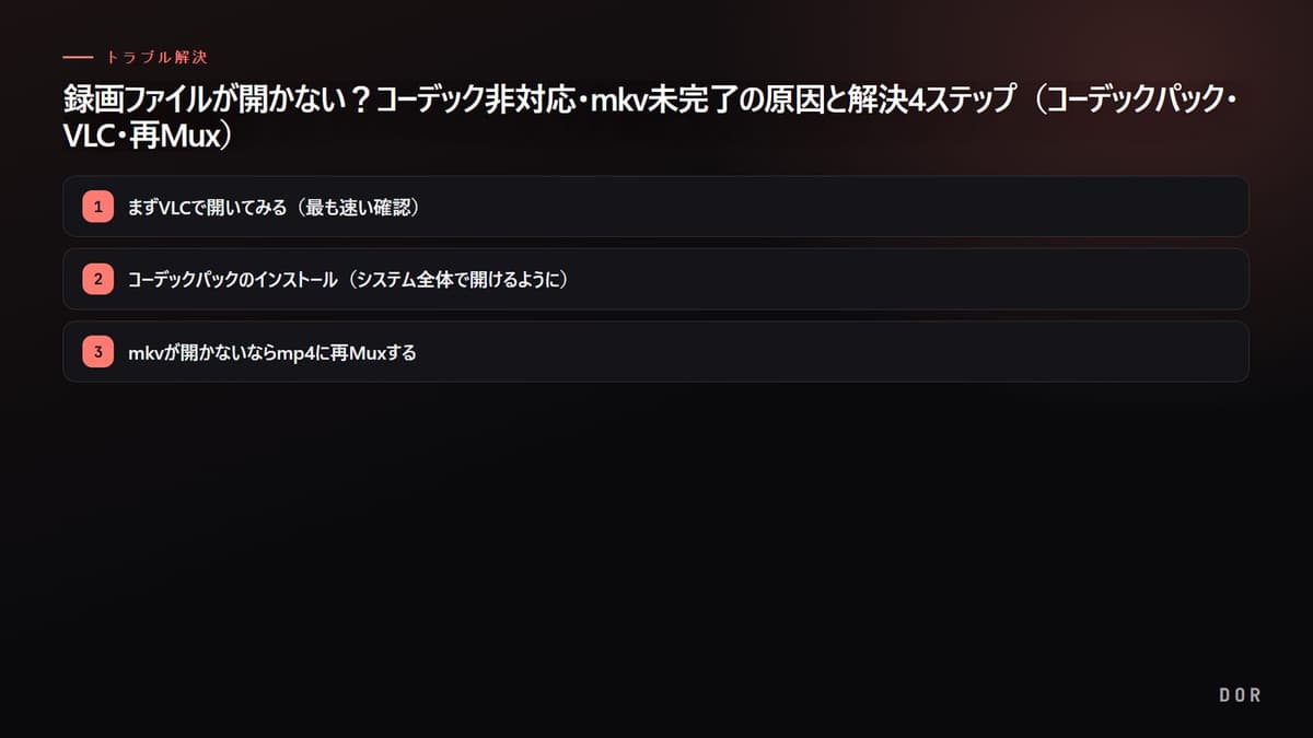 録画ファイルが開かない?コーデック非対応・mkv未完了の原因と解決4ステップ(コーデックパック・VLC・再Mux) の手順まとめ図
