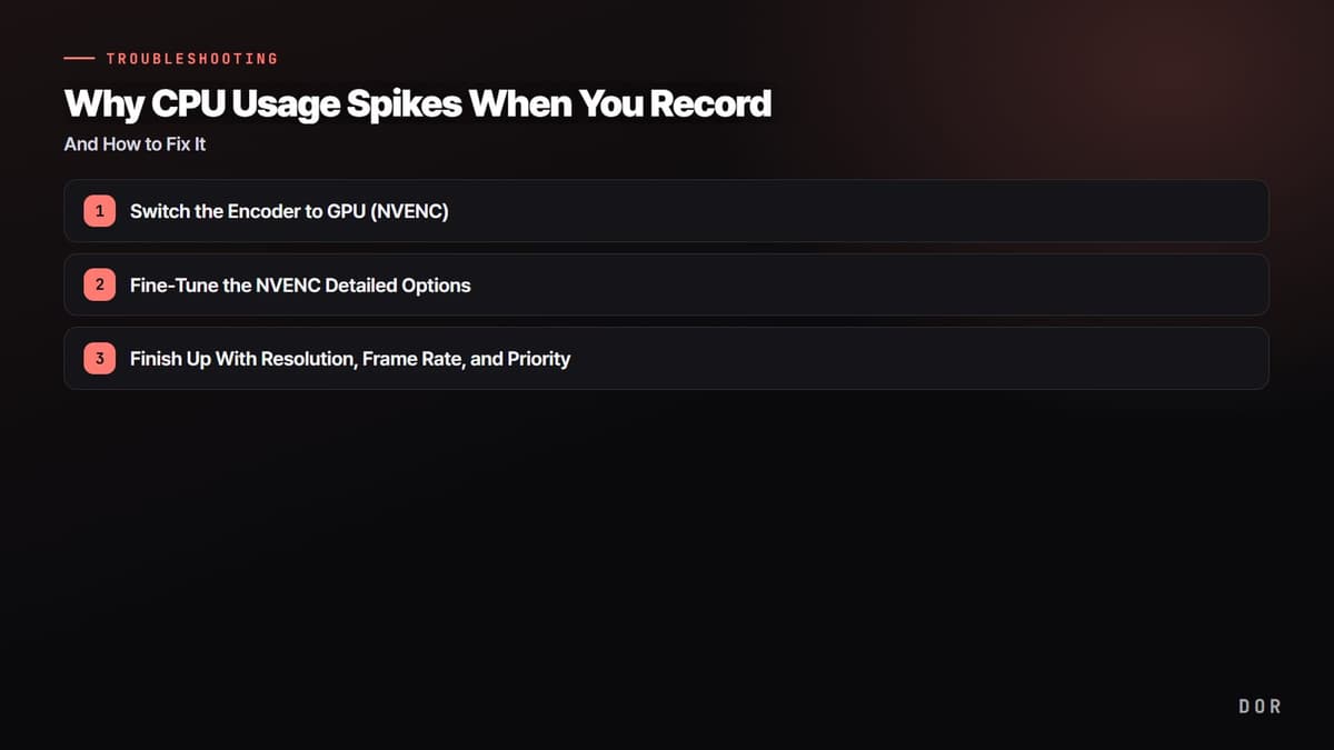 Why CPU Usage Spikes When You Record — step-by-step overview graphic
