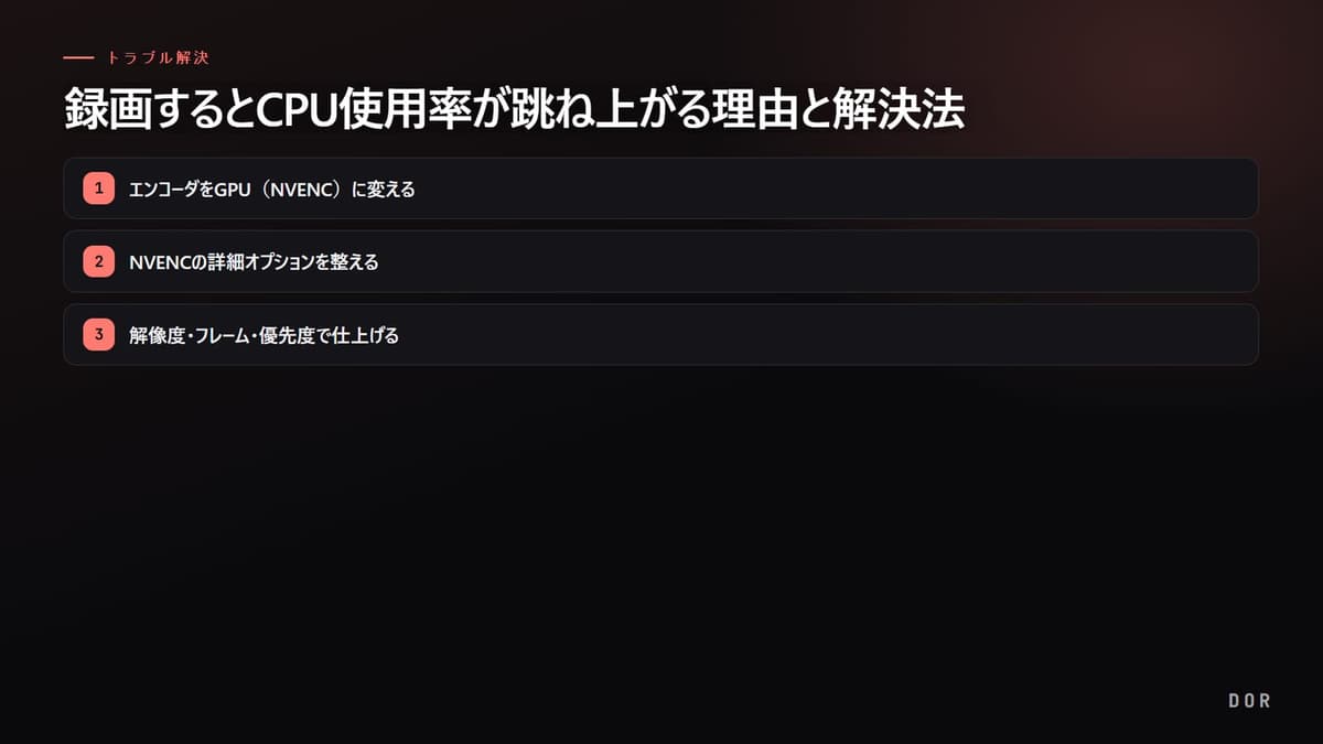録画するとCPU使用率が跳ね上がる理由と解決法 の手順まとめ図