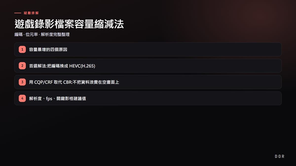 PUBG 錄影位元率與每小時儲存容量試算表