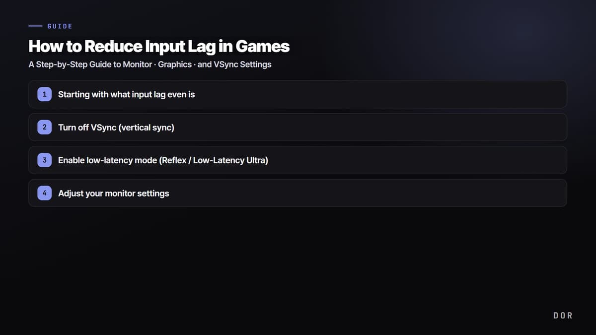 How to Reduce Input Lag in Games — step-by-step overview graphic