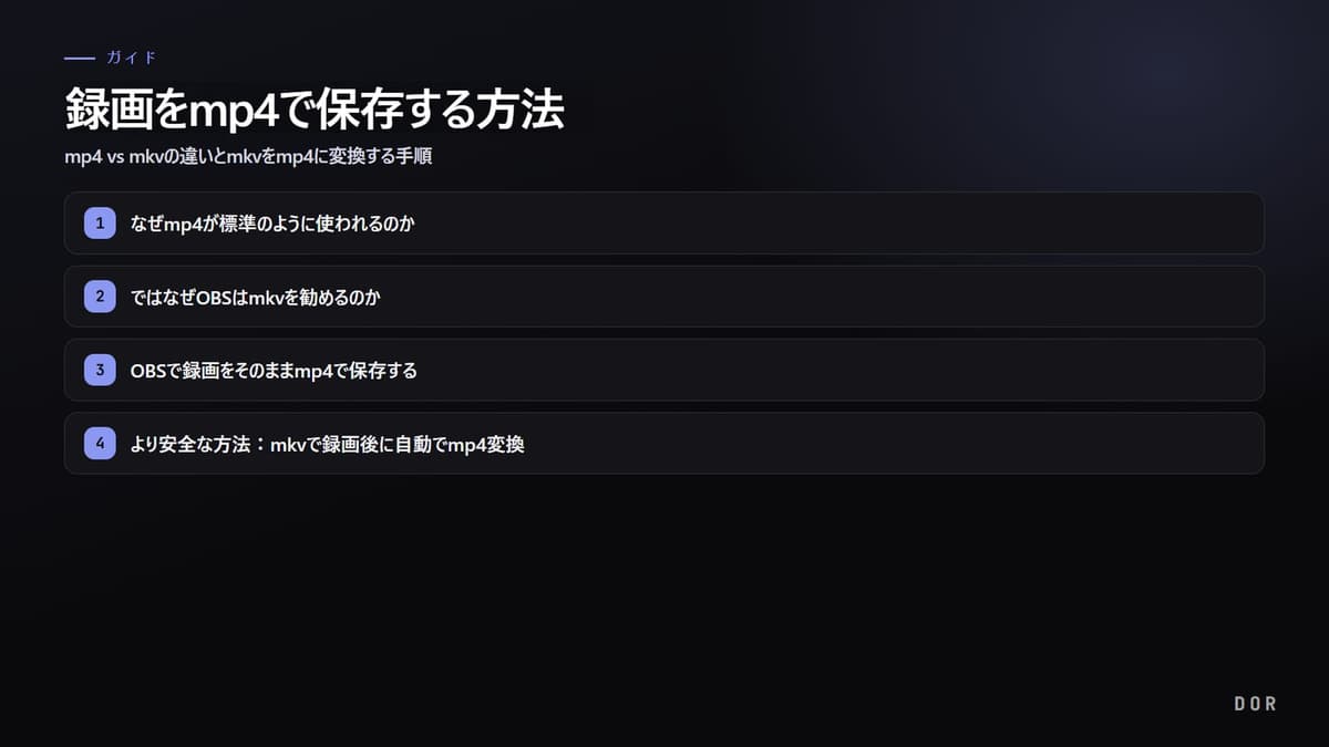 録画をmp4で保存する方法 の手順まとめ図