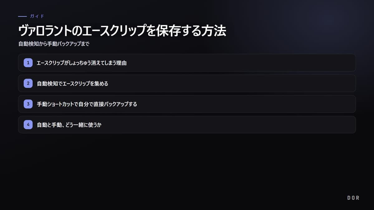 ヴァロラントのエースクリップを保存する方法 の手順まとめ図