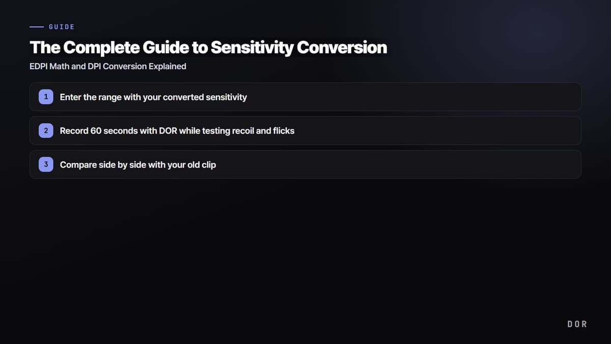 The Complete Guide to Sensitivity Conversion — step-by-step overview graphic