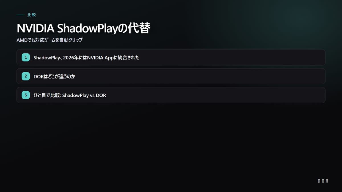 NVIDIA ShadowPlayの代替 の手順まとめ図