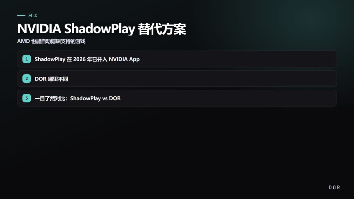 NVIDIA ShadowPlay 替代方案 步骤要点图示