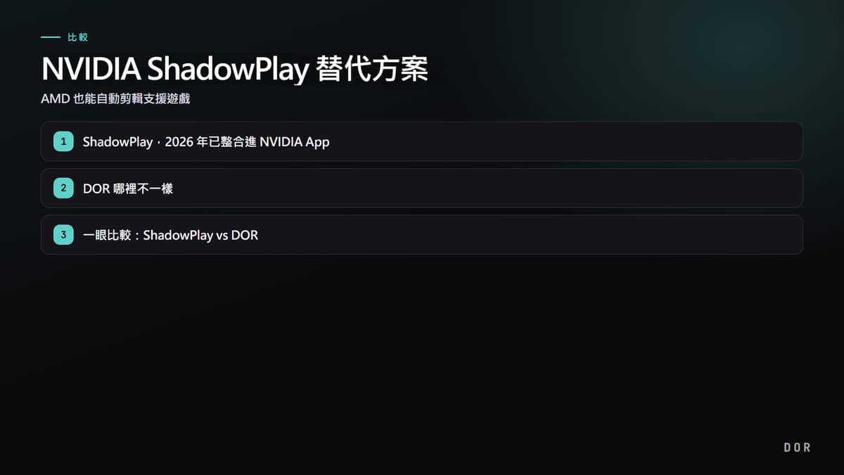 NVIDIA ShadowPlay 替代方案 步驟重點圖示
