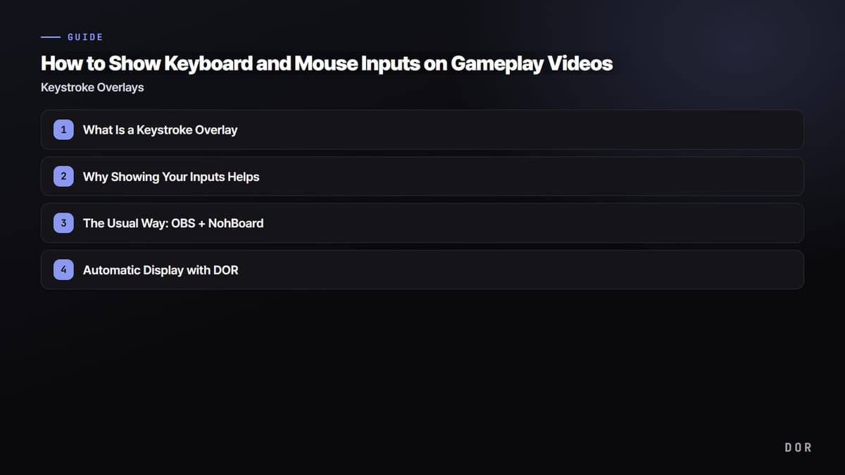 How to Show Keyboard and Mouse Inputs on Gameplay Videos — step-by-step overview graphic