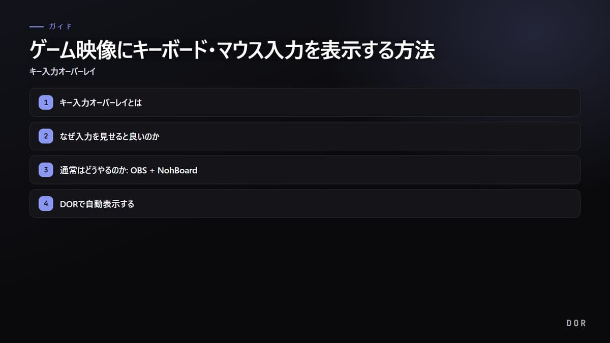 ゲーム映像にキーボード・マウス入力を表示する方法 の手順まとめ図