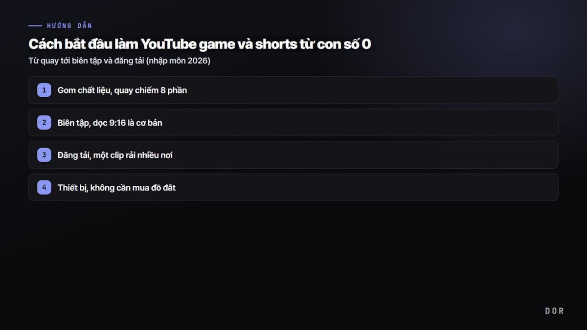 Cách bắt đầu làm YouTube game và shorts từ con số 0 — sơ đồ tóm tắt các bước