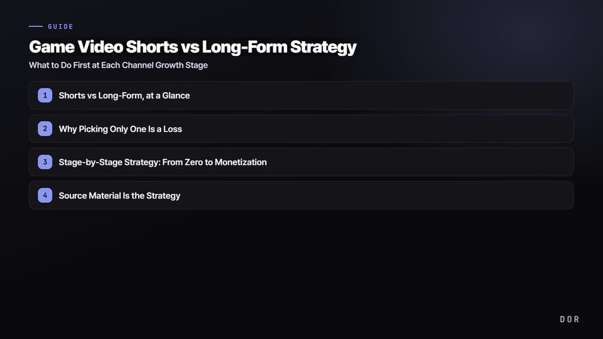 Game Video Shorts vs Long-Form Strategy — step-by-step overview graphic