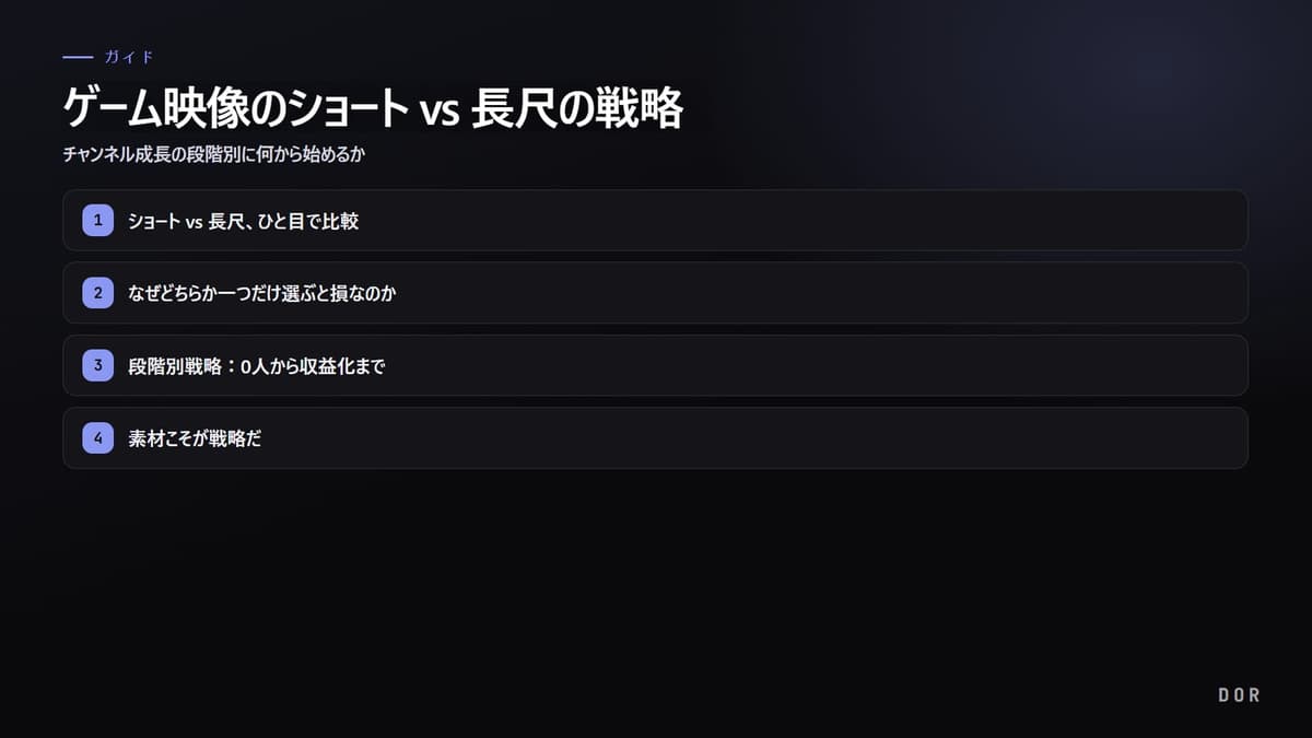 ゲーム映像のショート vs 長尺の戦略 の手順まとめ図