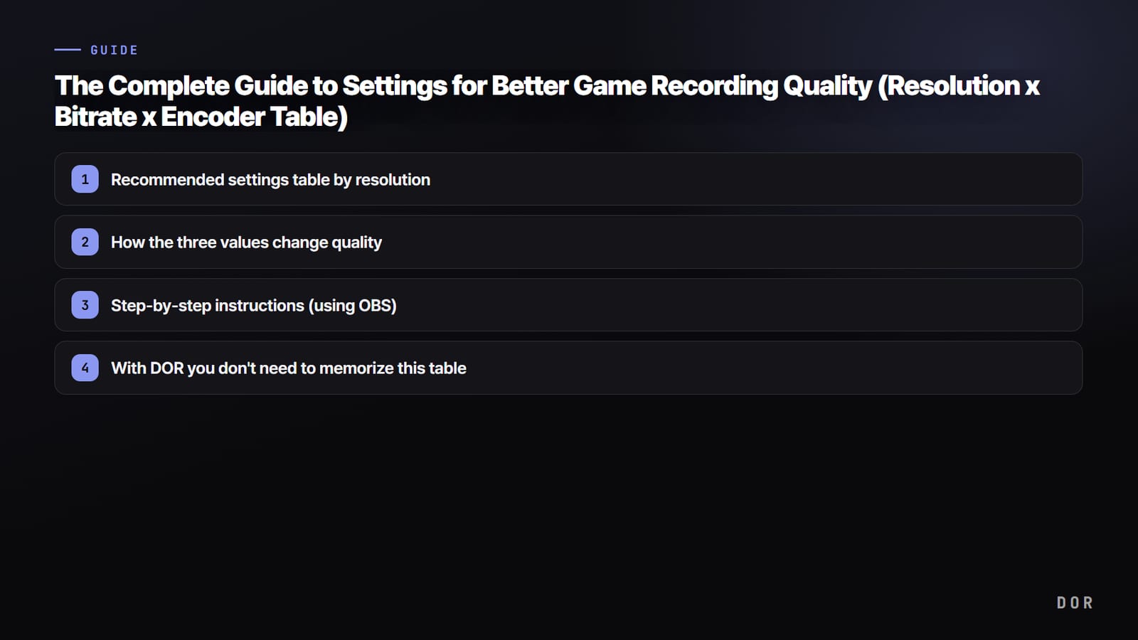 The Complete Guide to Settings for Better Game Recording Quality (Resolution x Bitrate x Encoder Table) — step-by-step overview graphic